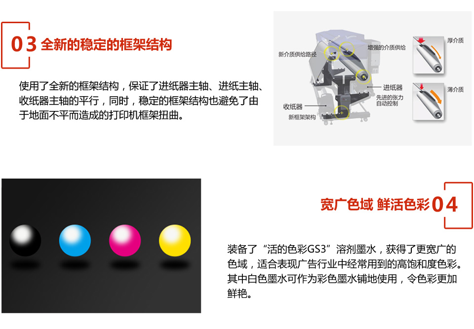 愛普生S40680寫真機_07.jpg 愛普生S40680寫真機_07.jpg