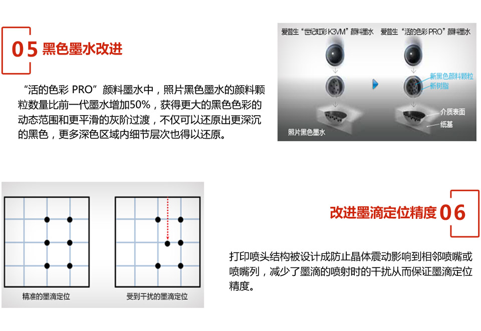 愛普生P20080寫真機_07.jpg 愛普生P20080寫真機_07.jpg